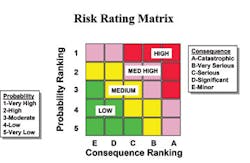 Vs Figure 1 360x235 Vs Figure 1 360x235