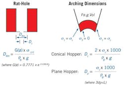 Fig 3 360x235 Fig 3 360x235