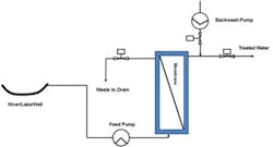 Figure 2 360x235 Figure 2 360x235