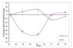 Vs Ft Job 590 Figure 1 360x235 Vs Ft Job 590 Figure 1 360x235