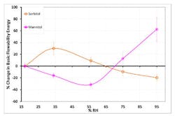 Vs Ft Job 590 Figure 3 360x235 Vs Ft Job 590 Figure 3 360x235
