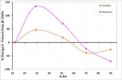 Vs Ft Job 590 Figure 4 360x235 Vs Ft Job 590 Figure 4 360x235