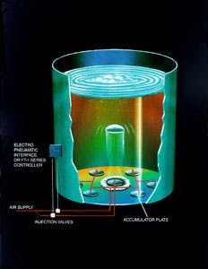 Vs Tank Mixer 232x300 Vs Tank Mixer 232x300