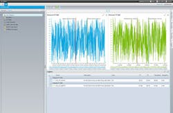 Vs Ge Historian 5a Vs Ge Historian 5a