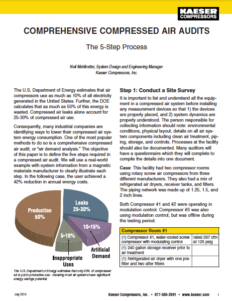 Comprehensive Compressed Air Audits The 5 Step Process