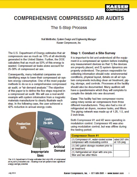 Comprehensive Compressed Air Audits The 5 Step Process