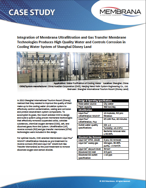 Membrana Case Study Ccs 101