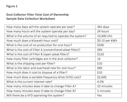 Camfil Apc Figure 1 Camfil Apc Figure 1