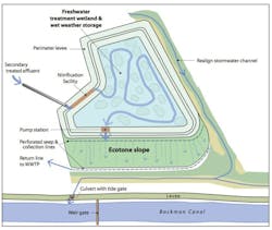 Pr Oro Loma 179526 Pr Oro Loma 179526