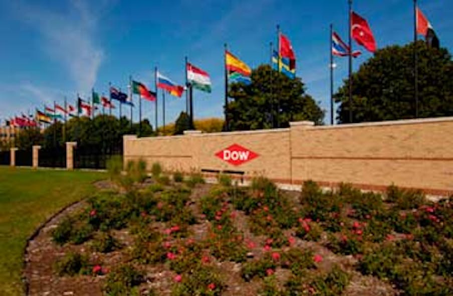 Dow-Chemical