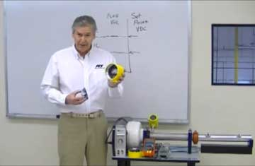 FLT93 as Interface Device