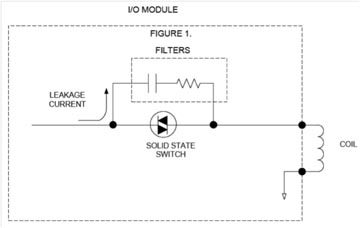ASCO Numatics-Figure 1