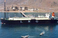 Liquefied Natural Gas Liquefied Natural Gas