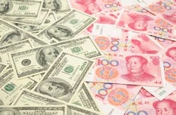 US dollar vs Chinese yen US dollar vs Chinese yen