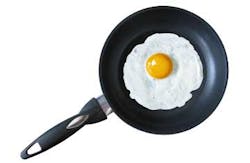 Teflon cookware Teflon cookware