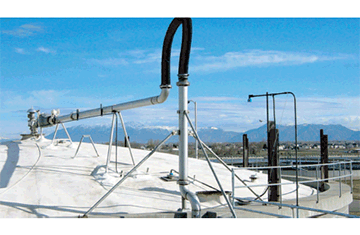 FCI Measuring Methane