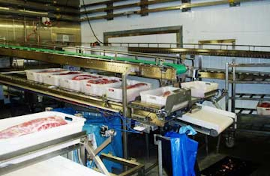 food industry automation