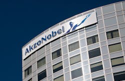 Copyright 2015 Akzo Nobel N.V. Copyright 2015 Akzo Nobel N.V.