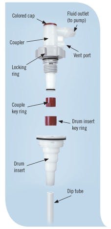 Col 328 P3 Fig2 500x1026 Col 328 P3 Fig2 500x1026
