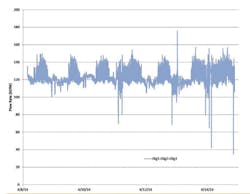 Screen Shot 2017 01 13 At 11 00 06 Am Screen Shot 2017 01 13 At 11 00 06 Am