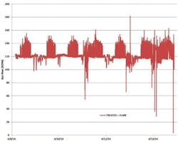 Screen Shot 2017 01 13 At 11 00 16 Am Screen Shot 2017 01 13 At 11 00 16 Am