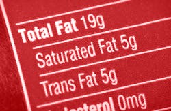 trans fat trans fat