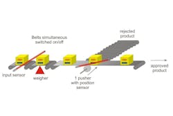 Penko Checkweger Engels 1024x682 Penko Checkweger Engels 1024x682