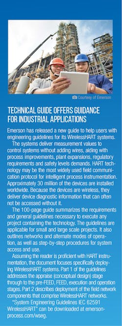 Pr 0316 Emerson R3 Rev1 Graph Pr 0316 Emerson R3 Rev1 Graph