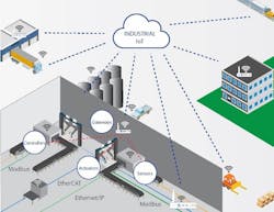 Figure 1 Hi Rez Figure 1 Hi Rez