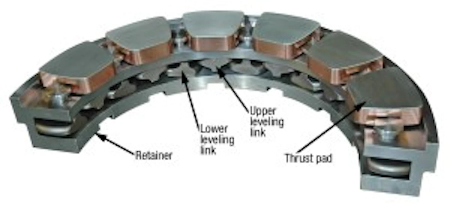 How materials and design affect the life of a bearing | Processing Magazine
