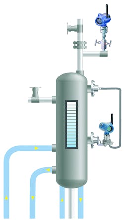 Figure 2 Web Figure 2 Web