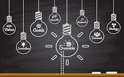 royyimzy/istock royyimzy/istock