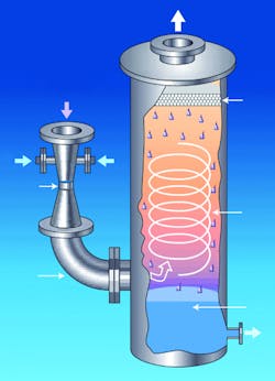 Pr Cr Clean Air High Energy Ventrui Edit Pr Cr Clean Air High Energy Ventrui Edit