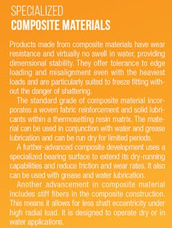 Screen Shot 2016 08 23 At 10 08 49 Am Screen Shot 2016 08 23 At 10 08 49 Am