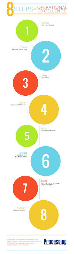 Infographic Thumb Infographic Thumb