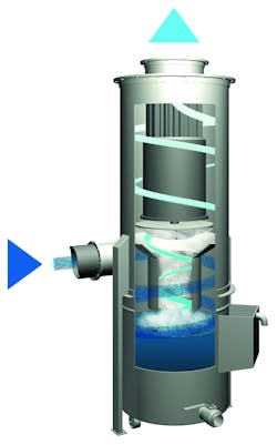 Figure 2 Wet Collector Cutaway Figure 2 Wet Collector Cutaway