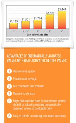 Screen Shot 2016 09 08 At 8 45 30 Am Screen Shot 2016 09 08 At 8 45 30 Am