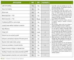 Screen Shot 2016 09 16 At 10 03 00 Am Screen Shot 2016 09 16 At 10 03 00 Am