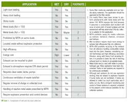 Screen Shot 2016 09 16 At 10 03 00 Am Screen Shot 2016 09 16 At 10 03 00 Am