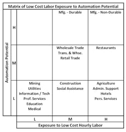 Screen Shot 2016 09 29 At 5 26 15 Pm Screen Shot 2016 09 29 At 5 26 15 Pm