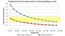 Screen Shot 2016 09 29 At 5 26 27 Pm Screen Shot 2016 09 29 At 5 26 27 Pm