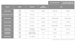 A56704 1 Full A56704 1 Full