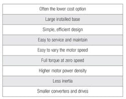 Automation Direct 1116 A56901 2 Automation Direct 1116 A56901 2