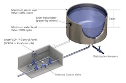 Singer Valve 1116 A56906 5 Singer Valve 1116 A56906 5