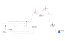 Figure 1. Schematic of the waste collection system | All Image Courtesy Of Engineered Software Inc Figure 1. Schematic of the waste collection system | All Image Courtesy Of Engineered Software Inc