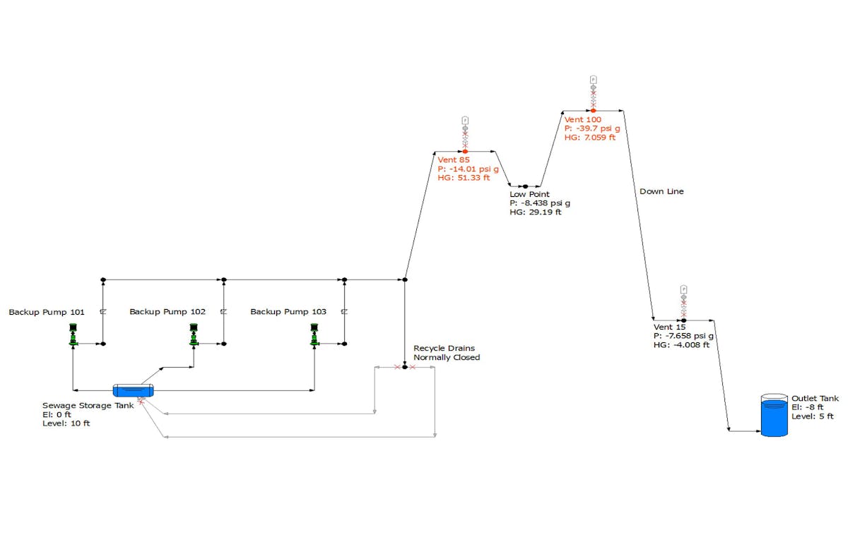 Figure 1. Schematic of the waste collection system | All Image Courtesy Of Engineered Software Inc