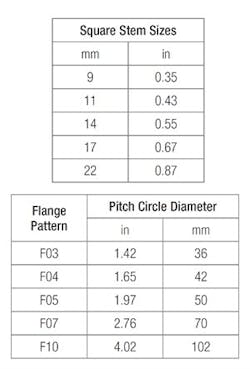 Festo Corporation 1216 A57204 1 Festo Corporation 1216 A57204 1