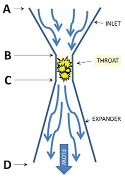Sly Inc 1216 A57191 1 Sly Inc 1216 A57191 1