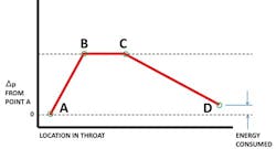 Sly Inc 1216 A57191 2 Sly Inc 1216 A57191 2