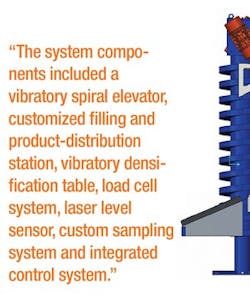 Erie Technical Systems Inc 1216 A57410 1 Erie Technical Systems Inc 1216 A57410 1